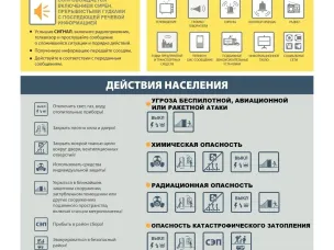 Как вести себя при атаке БПЛА, находясь на работе